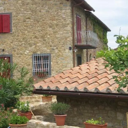 Agriturismo Casa Belvedere Farm stay Bacchereto